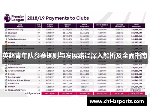 英超青年队参赛规则与发展路径深入解析及全面指南