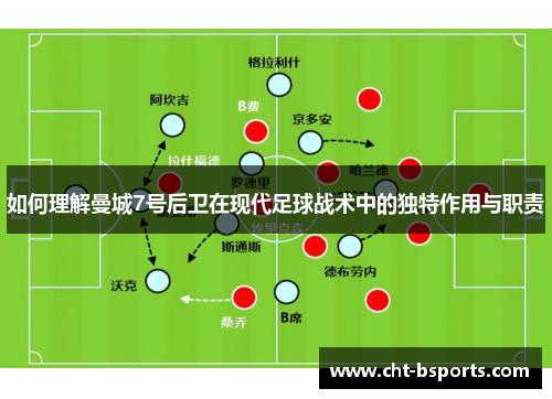 如何理解曼城7号后卫在现代足球战术中的独特作用与职责