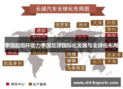 泰国超级杯助力泰国足球国际化发展与全球化布局
