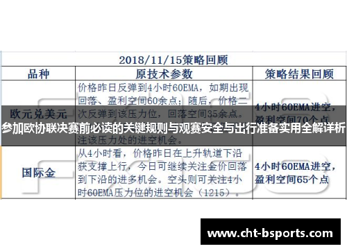 参加欧协联决赛前必读的关键规则与观赛安全与出行准备实用全解详析